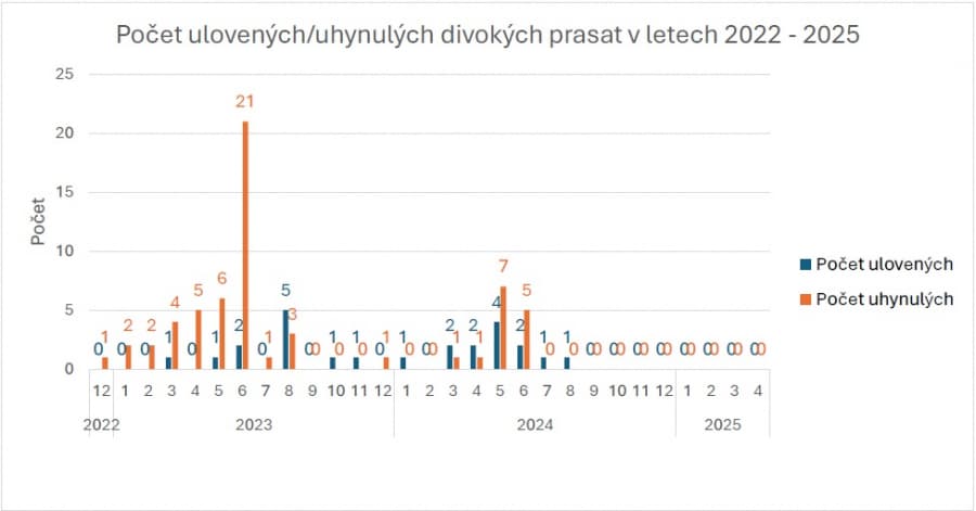 2025-04-16-Přehled nákazové situace za období  31. 3. - 13. 4. 2025-2.jpg